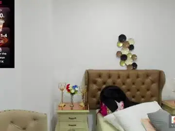 Chaturbate Live Sex of sweet_dannix