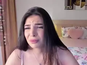 Chaturbate Live Porn of candyella_