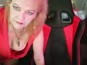 Chaturbate Private Sex Chat of elizabethmonro