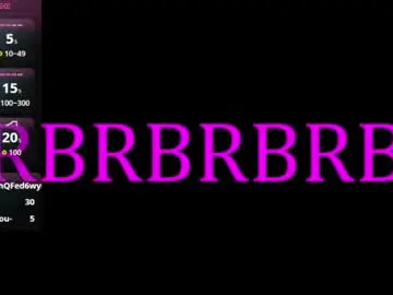 Chaturbate Sex Chat of zoy_cute