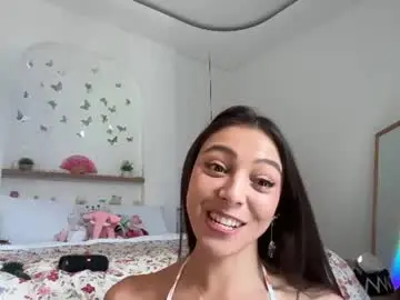 Chaturbate Sex Chat of keirasworld