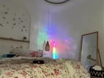 Chaturbate Private Sex Chat of keirasworld