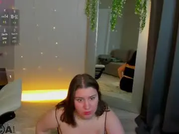Chaturbate Nude Webcam of maya_raay