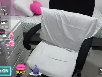Chaturbate Nude Webcam of anahi_moore