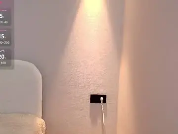 Chaturbate Live Sex Cam of hikomi_