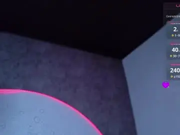 Chaturbate Adult Webcam of reiinachloe