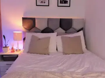 Chaturbate Sex Chat of miazurek