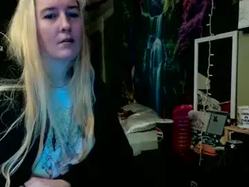 Chaturbate Adult Webcams of candismiths