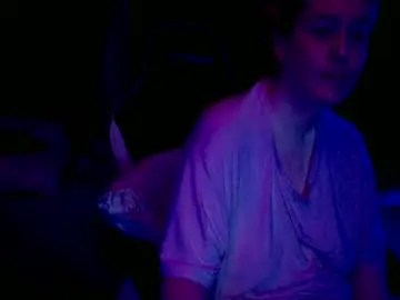 Chaturbate Free Live Porn of candismiths