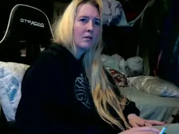 Chaturbate Sex Chat of candismiths