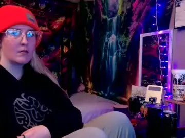 Chaturbate Sex Chat of candismiths
