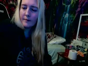 Chaturbate Free Live Porn of candismiths