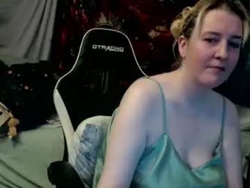 Chaturbate Live Sex Cam of candismiths