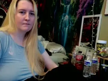 Chaturbate Adult Webcam of candismiths