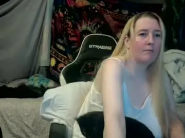 Chaturbate Adult Video Chat of candismiths