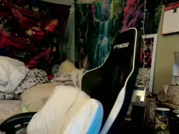 Chaturbate Live Porn of candismiths