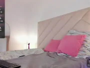 Chaturbate Watch Live Sex Cams of sofia_jones2