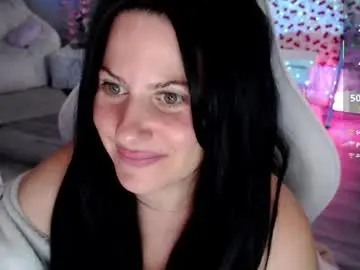 Chaturbate Adult Webcam of bellastar84