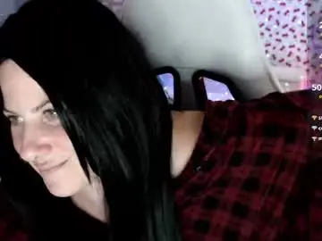 Chaturbate Live Sex Cam of bellastar84