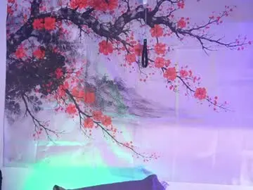 Chaturbate Live Sex Cam of tiffanysander