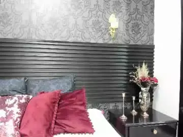 Chaturbate Adult Webcam of hellen__4master