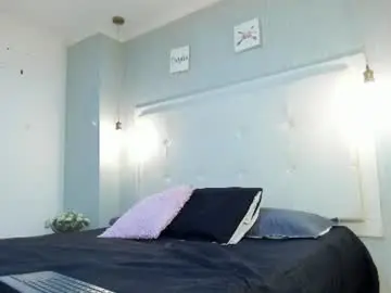 Chaturbate Adult Video Chat of victoria_cutee