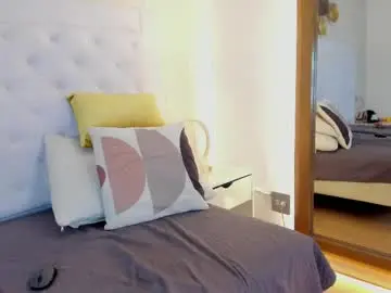Chaturbate Watch Live Sex Cams of candy_eyes_1