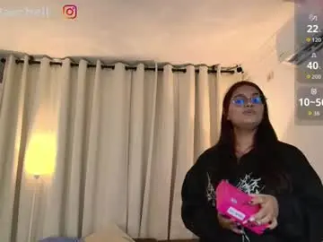Chaturbate Sex Chat of abby_raschell