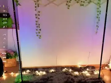Chaturbate Best Webcam of berrryjelly