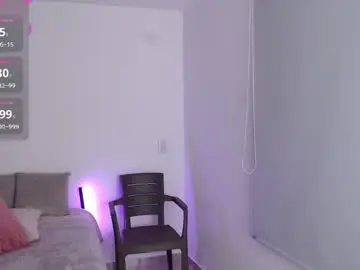 Chaturbate Adult Webcam of sofix_