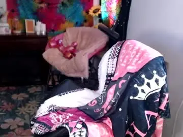 Chaturbate Live Sex of khwildnnout