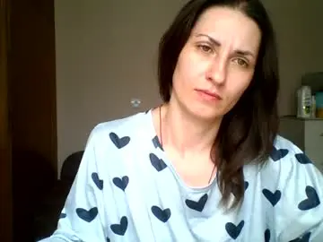 Chaturbate Nude Webcam of nika_smily