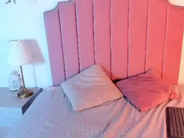 Chaturbate Live Sex of sweetemilydh