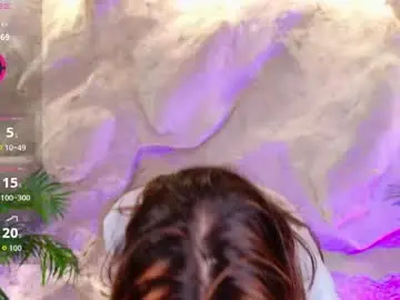 Chaturbate Adult Webcam of miiaa_cooper