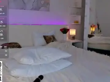 Chaturbate Watch Live Sex Cams of mary_wester