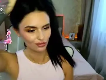 Chaturbate Adult Webcam of milaasweety