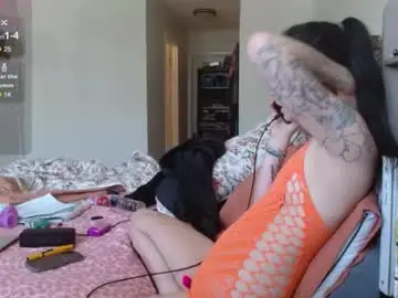 Chaturbate Watch Live Sex Cams of ahungkittykat