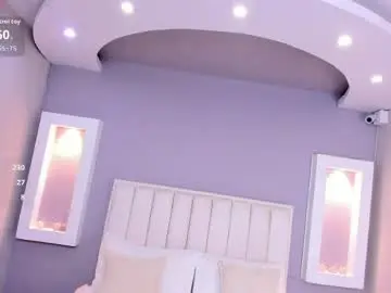 Chaturbate Free Porn Cam of capricornuwu