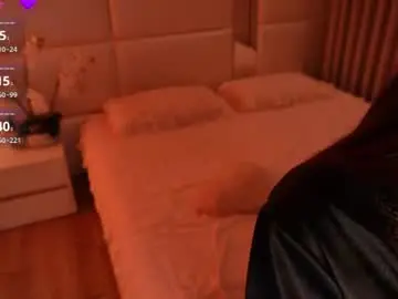 Chaturbate Free Porn Cam of lilly_colins