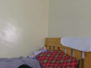 Chaturbate Best live sex cam show of sweet_babees