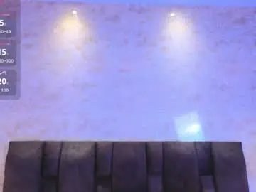Chaturbate Adult Webcam of victoriaandrade
