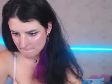 Chaturbate Nude Webcam of lissalucy