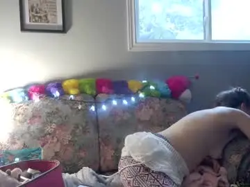 Chaturbate Sex Chat of mariewaters