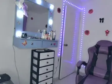 Chaturbate Sex Cam of roxy_lu_07