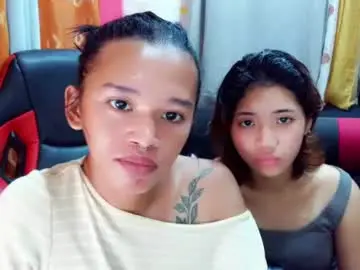 Chaturbate Free Porn Cam of urdollacyl