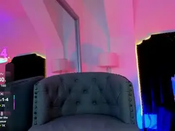 Chaturbate Private Sex Chat of scarleth6
