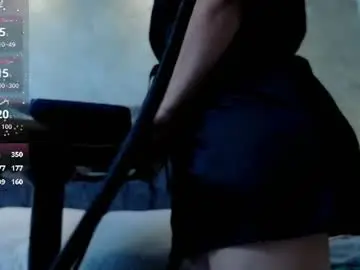 Chaturbate Adult Webcams of lola__sweet0591