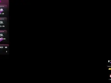 Chaturbate Live Sex of madlen_peters