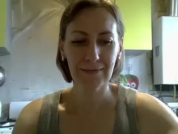 Chaturbate Nude Webcam of ashleyxhoney