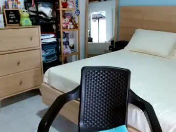 Chaturbate Live Sex Cam of petitvalery